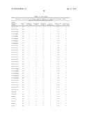 TARGETED WHOLE GENOME AMPLIFICATION METHOD FOR IDENTIFICATION OF PATHOGENS diagram and image