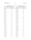 TARGETED WHOLE GENOME AMPLIFICATION METHOD FOR IDENTIFICATION OF PATHOGENS diagram and image