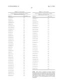 TARGETED WHOLE GENOME AMPLIFICATION METHOD FOR IDENTIFICATION OF PATHOGENS diagram and image