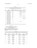 TARGETED WHOLE GENOME AMPLIFICATION METHOD FOR IDENTIFICATION OF PATHOGENS diagram and image