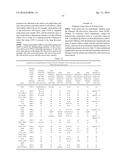 TARGETED WHOLE GENOME AMPLIFICATION METHOD FOR IDENTIFICATION OF PATHOGENS diagram and image