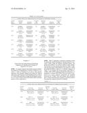 TARGETED WHOLE GENOME AMPLIFICATION METHOD FOR IDENTIFICATION OF PATHOGENS diagram and image