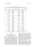 TARGETED WHOLE GENOME AMPLIFICATION METHOD FOR IDENTIFICATION OF PATHOGENS diagram and image