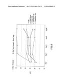 Biological Specimen Collection and Transport System diagram and image