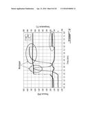 ROTARY INJECTOR AND PROCESS OF ADDING FLUXING SOLIDS IN MOLTEN ALUMINUM diagram and image