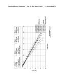 ROTARY INJECTOR AND PROCESS OF ADDING FLUXING SOLIDS IN MOLTEN ALUMINUM diagram and image