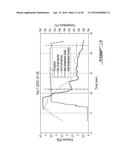 ROTARY INJECTOR AND PROCESS OF ADDING FLUXING SOLIDS IN MOLTEN ALUMINUM diagram and image