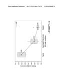 ROTARY INJECTOR AND PROCESS OF ADDING FLUXING SOLIDS IN MOLTEN ALUMINUM diagram and image