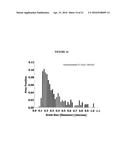 Nanostructured Titanium Alloy and Method For Thermomechanically Processing     The Same diagram and image