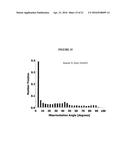 Nanostructured Titanium Alloy and Method For Thermomechanically Processing     The Same diagram and image