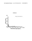 Nanostructured Titanium Alloy and Method For Thermomechanically Processing     The Same diagram and image