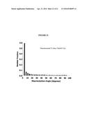 Nanostructured Titanium Alloy and Method For Thermomechanically Processing     The Same diagram and image