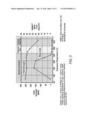 Desensitization of Aluminum Alloys Using Pulsed Electron Beams diagram and image