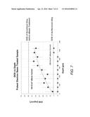 Desensitization of Aluminum Alloys Using Pulsed Electron Beams diagram and image