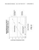 Desensitization of Aluminum Alloys Using Pulsed Electron Beams diagram and image