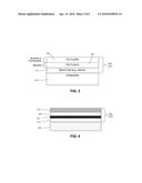 COMPOSITIONS AND METHODS FOR THERMAL SPRAYING A HERMETIC RARE EARTH     ENVIRONMENTAL BARRIER COATING diagram and image