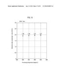 METHOD AND APPARATUS OF FORMING SILICON NITRIDE FILM diagram and image