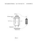 ALUMINUM DEPOSITION DEVICES AND THEIR USE IN SPOT ELECTROPLATING OF     ALUMINUM diagram and image