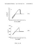 ALUMINUM DEPOSITION DEVICES AND THEIR USE IN SPOT ELECTROPLATING OF     ALUMINUM diagram and image