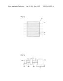 SILICON CARBIDE SUBSTRATE AND METHOD OF MANUFACTURING THE SAME diagram and image