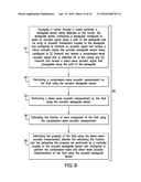 THREE-PHASE FLOW IDENTIFICATION AND RATE DETECTION USING ACOUSTIC GUIDE     ARRAY diagram and image