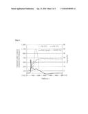 WHITE SMOKE REDUCTION SYSTEM FOR DIESEL VEHICLE diagram and image