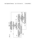 METHOD AND SYSTEM FOR CONTROLLING EXHAUST GAS FLOW IN ENGINE SYSTEM diagram and image