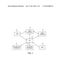 AUTOMATED TUNING OF MULTIPLE FUEL GAS TURBINE COMBUSTION SYSTEMS diagram and image