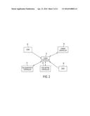 AUTOMATED TUNING OF MULTIPLE FUEL GAS TURBINE COMBUSTION SYSTEMS diagram and image