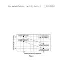 AUTOMATED TUNING OF MULTIPLE FUEL GAS TURBINE COMBUSTION SYSTEMS diagram and image