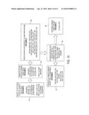 AUTOMATED TUNING OF MULTIPLE FUEL GAS TURBINE COMBUSTION SYSTEMS diagram and image