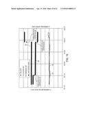 AUTOMATED TUNING OF MULTIPLE FUEL GAS TURBINE COMBUSTION SYSTEMS diagram and image