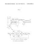 MOTOR RESPONSE CONTROL METHOD IN VARIABLE CHARGE MOTION SYSTEM diagram and image