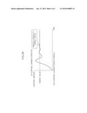 MOTOR RESPONSE CONTROL METHOD IN VARIABLE CHARGE MOTION SYSTEM diagram and image