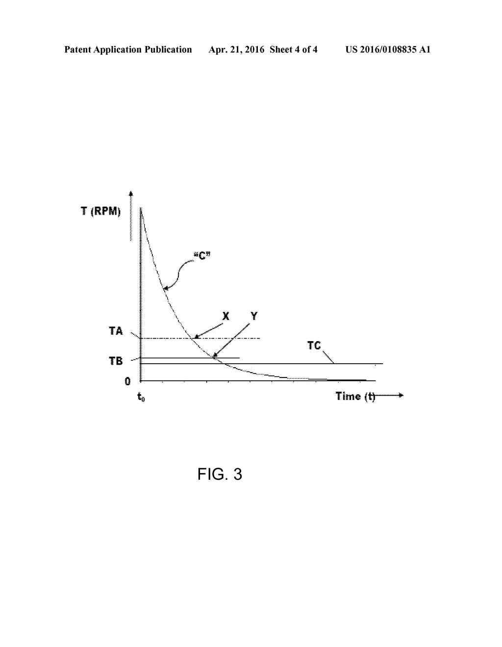 METHOD OF CONTROLLING A TURBOCHARGED ENGINE - diagram, schematic, and image 05