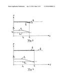 METHOD AND DEVICE FOR OPERATION OF A HIGH PRESSURE FUEL PUMP diagram and image