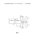 Horizontal and Vertical Axis Wind Generator diagram and image