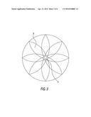 Horizontal and Vertical Axis Wind Generator diagram and image