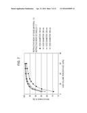 LIGHT REFLECTIVE MATERIAL AND LIGHT-EMITTING DEVICE diagram and image