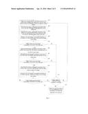 AIR CONDITIONER ENERGY-SAVING OPTIMIZATION CONTROL METHOD AND DEVICE diagram and image