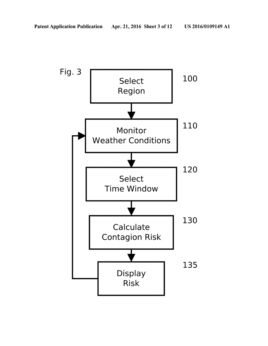 SYSTEM AND PROCESS FOR NOTIFICATION OF CONTAGION RISK CONDITIONS AND     MITIGATION THEREOF - diagram, schematic, and image 04