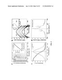 LASER COOLING OF ORGANIC-INORGANIC LEAD HALIDE PEROVSKITES diagram and image