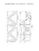 LASER COOLING OF ORGANIC-INORGANIC LEAD HALIDE PEROVSKITES diagram and image