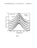 LASER COOLING OF ORGANIC-INORGANIC LEAD HALIDE PEROVSKITES diagram and image