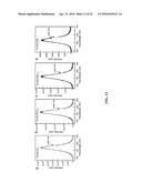 LASER COOLING OF ORGANIC-INORGANIC LEAD HALIDE PEROVSKITES diagram and image