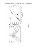 LASER COOLING OF ORGANIC-INORGANIC LEAD HALIDE PEROVSKITES diagram and image