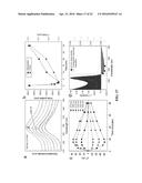 LASER COOLING OF ORGANIC-INORGANIC LEAD HALIDE PEROVSKITES diagram and image