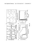 LASER COOLING OF ORGANIC-INORGANIC LEAD HALIDE PEROVSKITES diagram and image