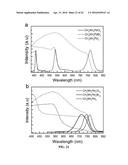 LASER COOLING OF ORGANIC-INORGANIC LEAD HALIDE PEROVSKITES diagram and image