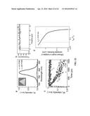 LASER COOLING OF ORGANIC-INORGANIC LEAD HALIDE PEROVSKITES diagram and image